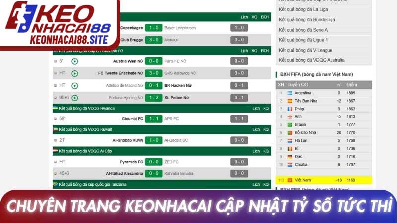 Chuyên trang Keonhacai cập nhật tỷ số tức thì